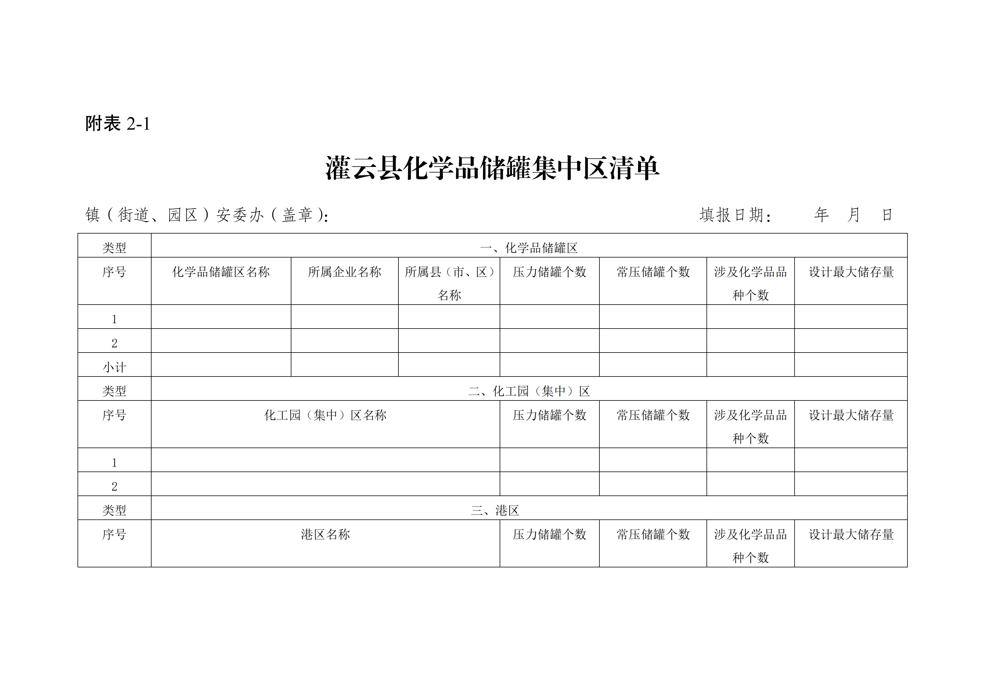 关于印发开展化工（危化品）等领域安全生产专项排查治理实施方案的通知(2)_15.png