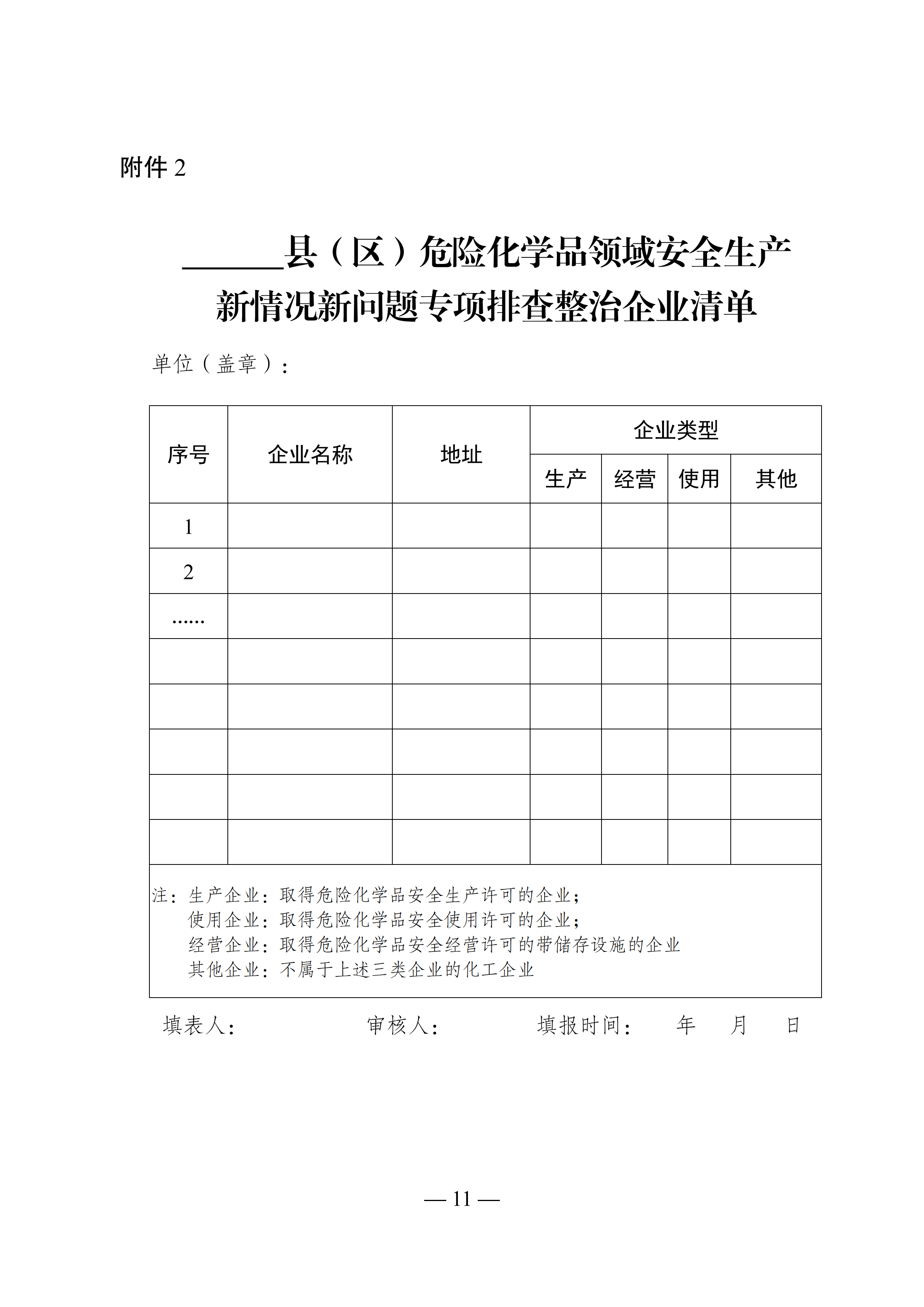 关于转发市应急管理局《关于转发省应急管理厅转发应急管理部办公厅关于对危险化学品领域安全生产新情况新问题开展专项排查整治的通知》的通知(1)_14.png