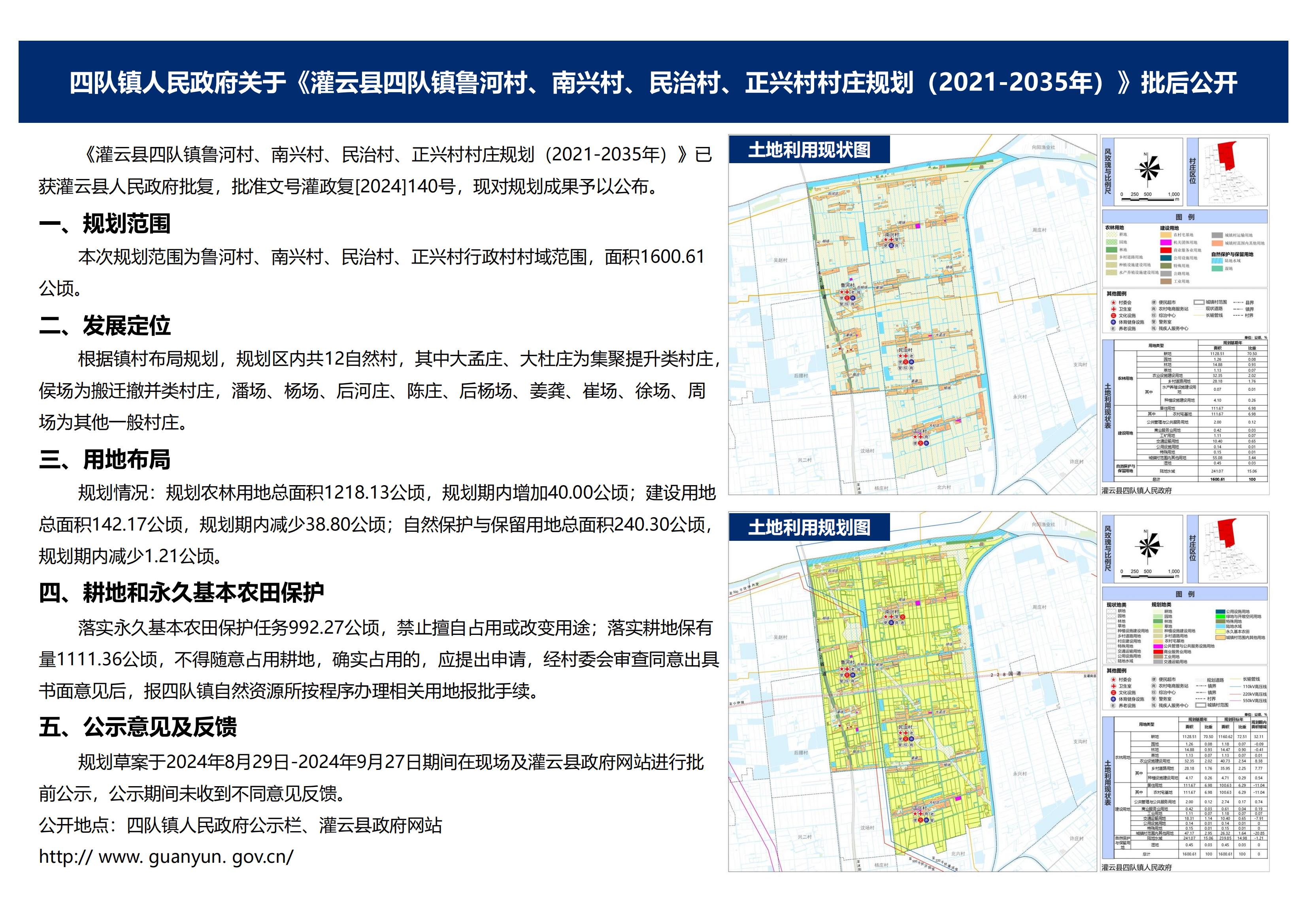 灌云县四队镇鲁河村、南兴村、民治村、正兴村村庄规划公开图20241126_00.jpg