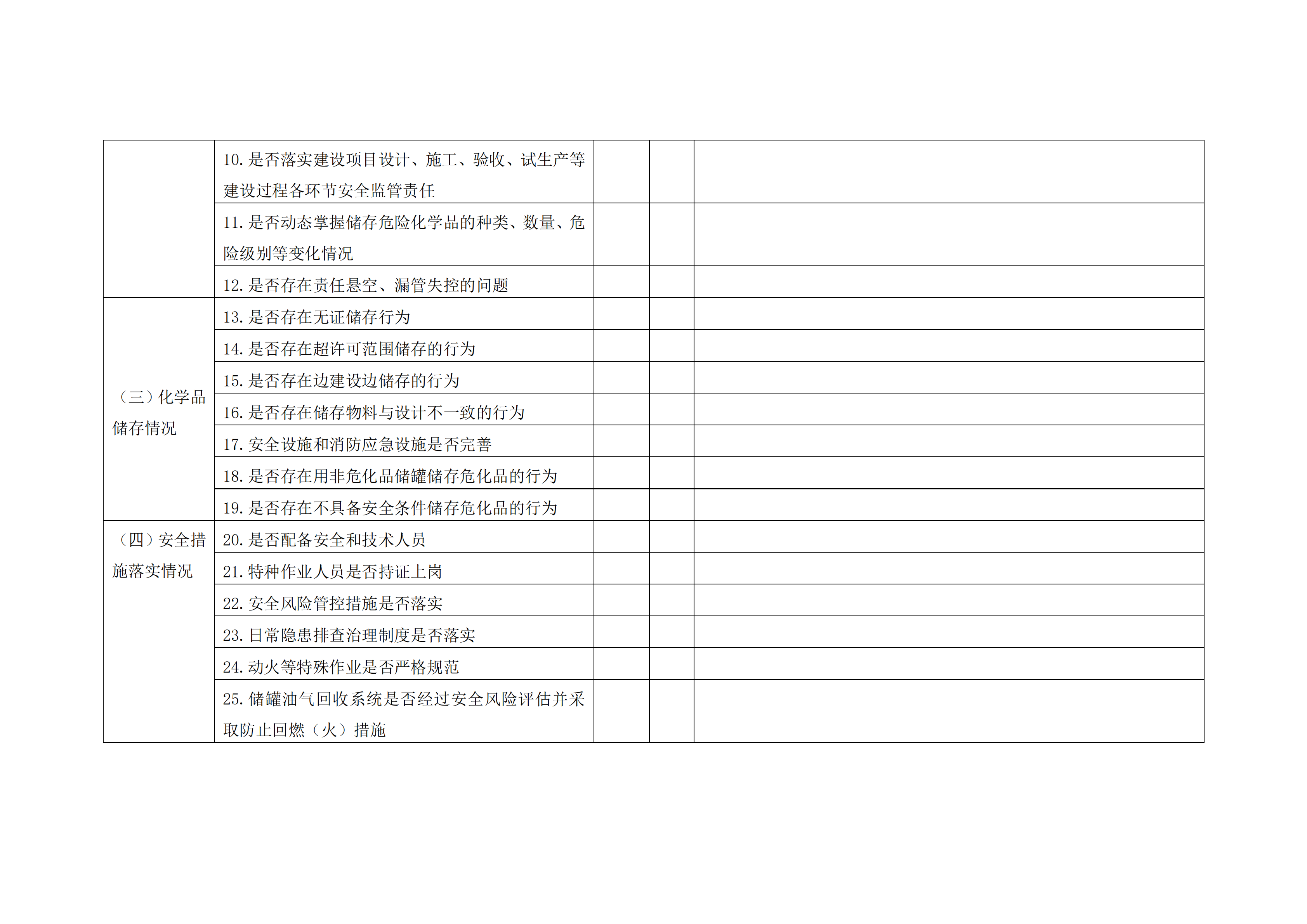 关于印发开展化工（危化品）等领域安全生产专项排查治理实施方案的通知(2)_18.png
