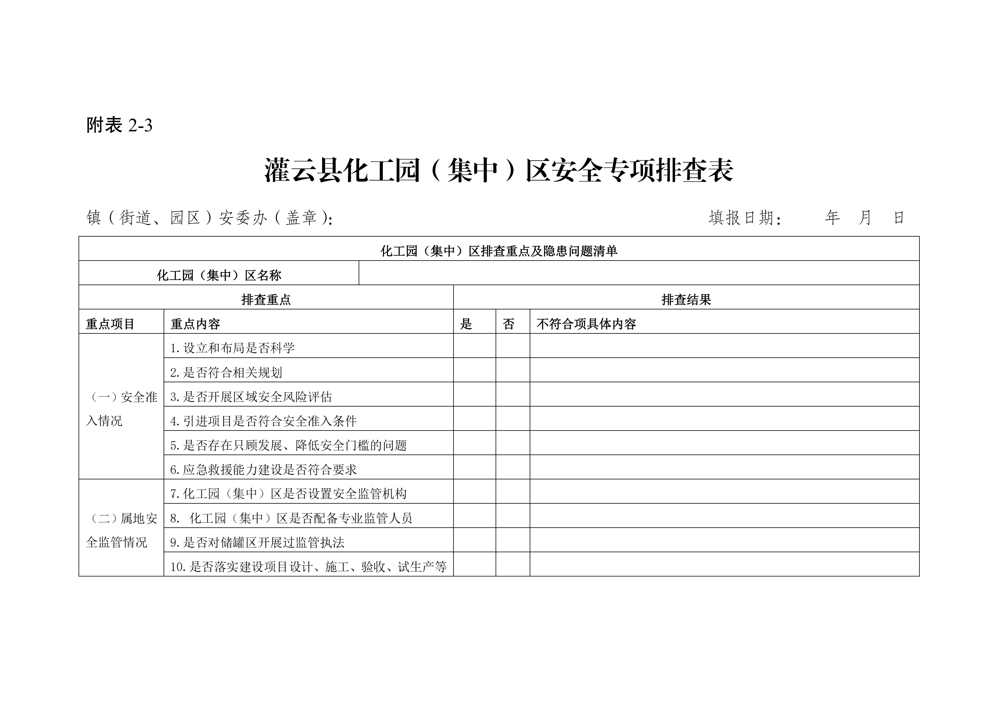 关于印发开展化工（危化品）等领域安全生产专项排查治理实施方案的通知(2)_19.png