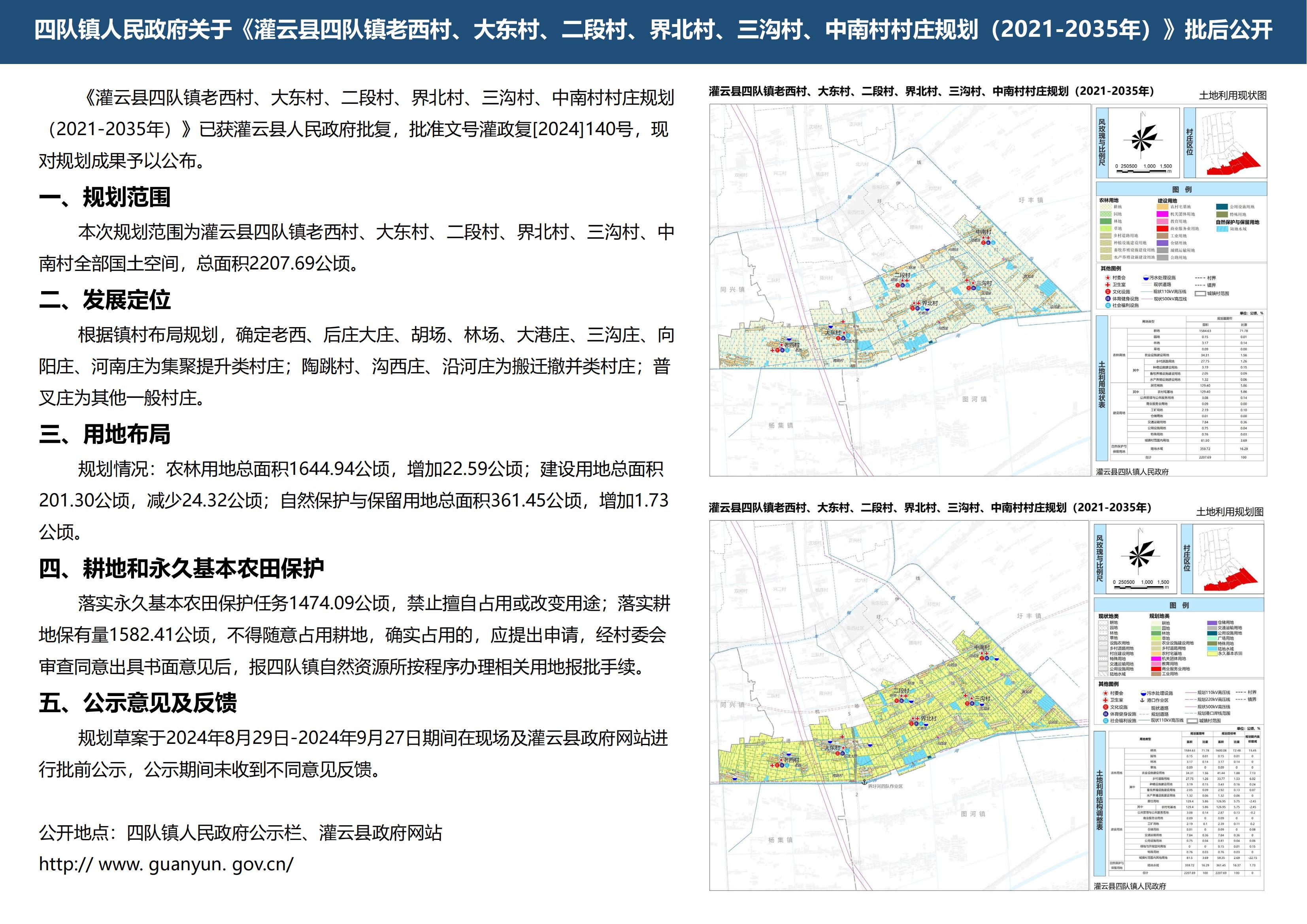 灌云县四队镇老西村、大东村、二段村、界北村、三沟村、中南村村庄规划批后公开图1126_00.jpg