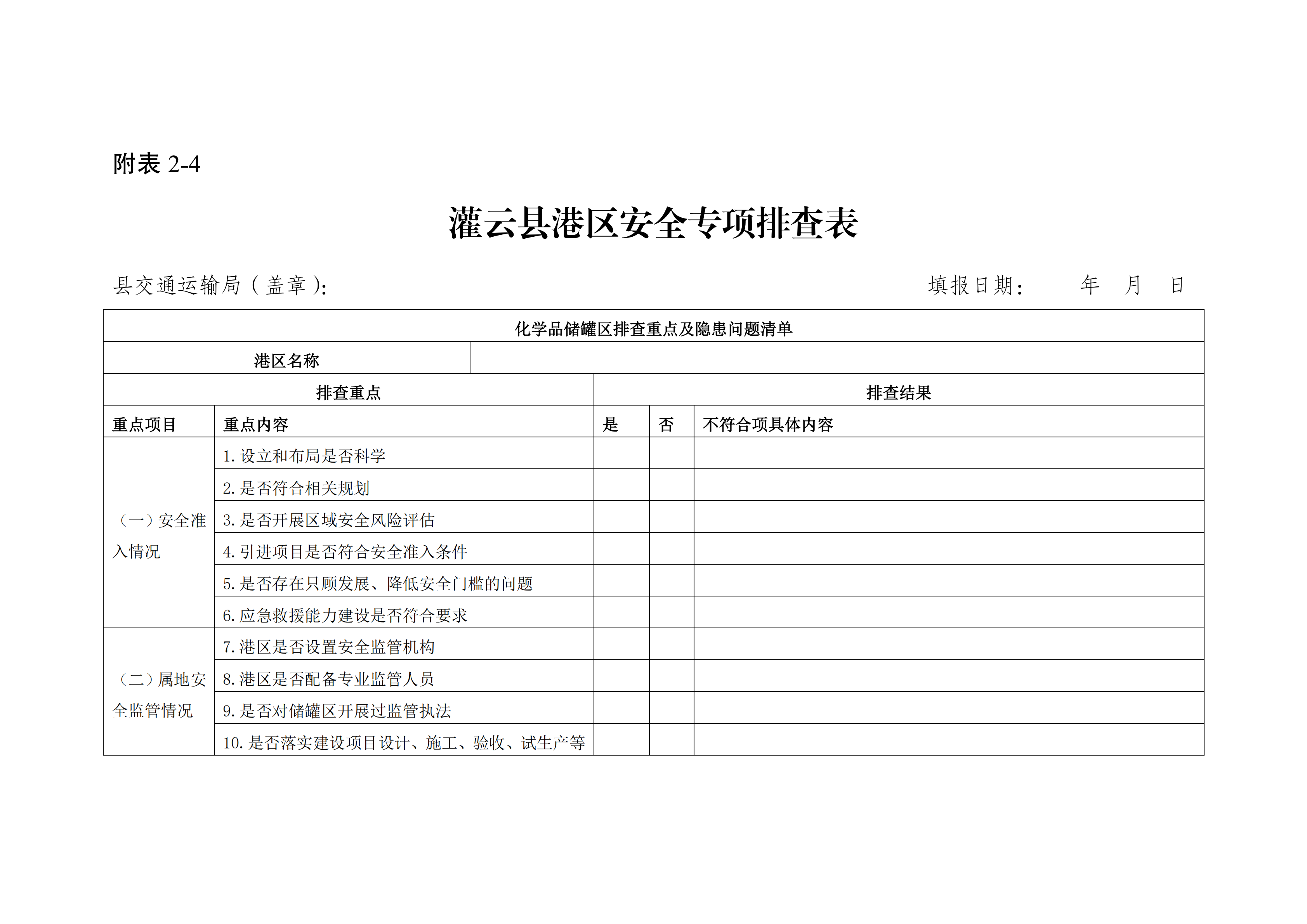 关于印发开展化工（危化品）等领域安全生产专项排查治理实施方案的通知(2)_21.png