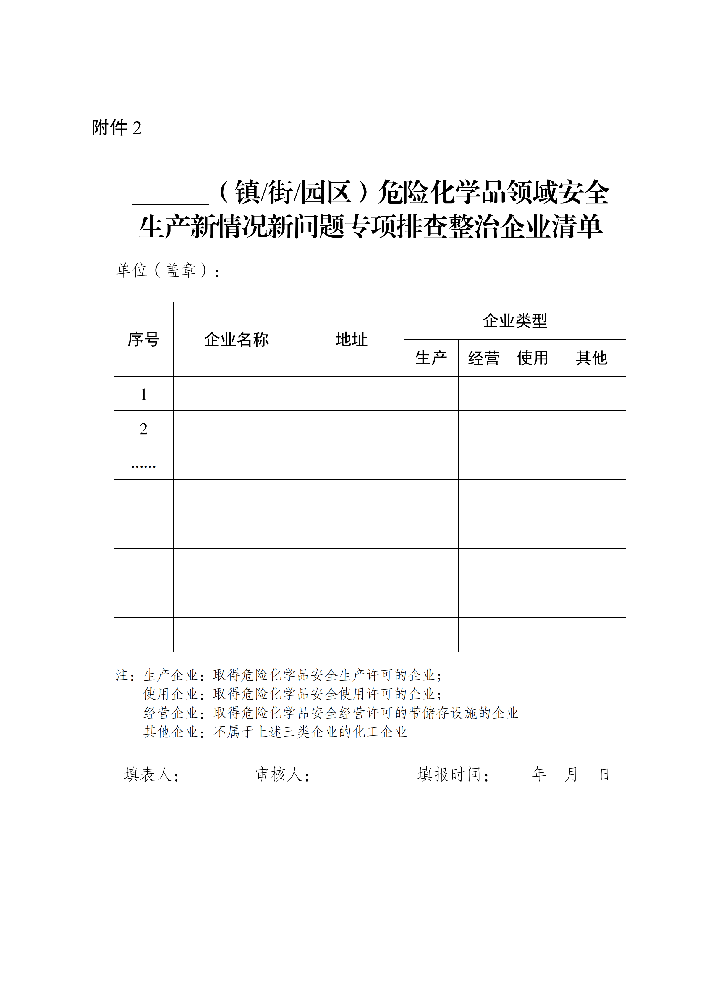 关于转发市应急管理局《关于转发省应急管理厅转发应急管理部办公厅关于对危险化学品领域安全生产新情况新问题开展专项排查整治的通知》的通知(1)_17.png