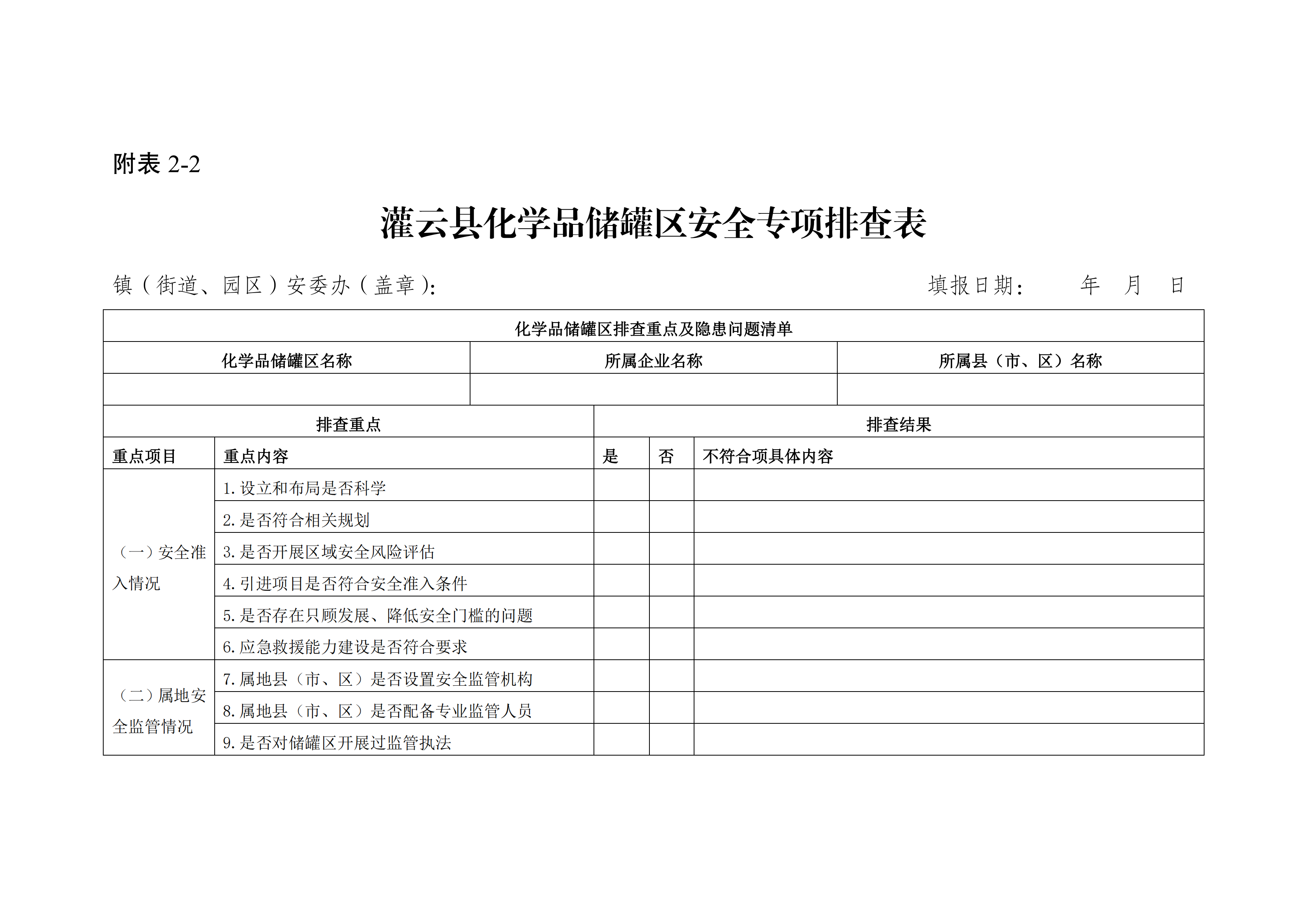 关于印发开展化工（危化品）等领域安全生产专项排查治理实施方案的通知(2)_17.png
