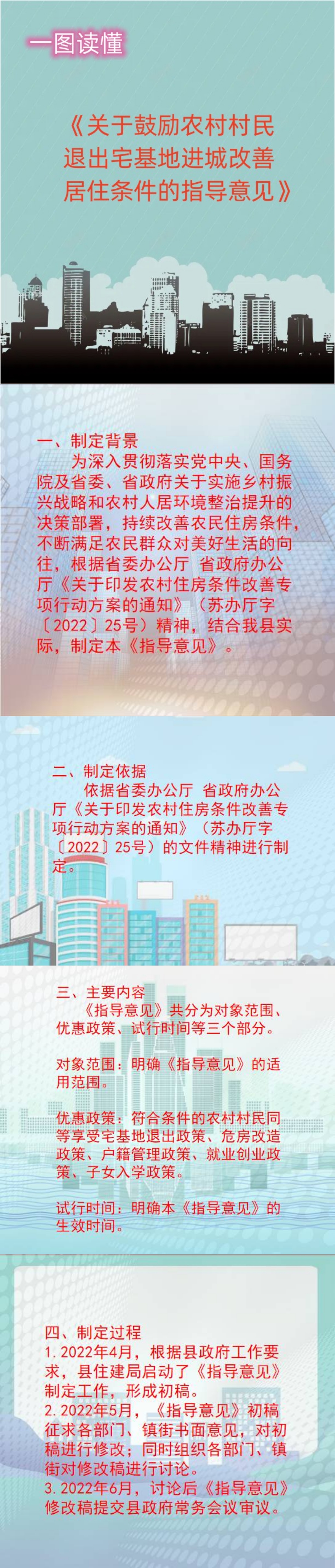 一图读懂——关于鼓励农村农民退出宅基地进城改善居住条件的指导意见.jpg