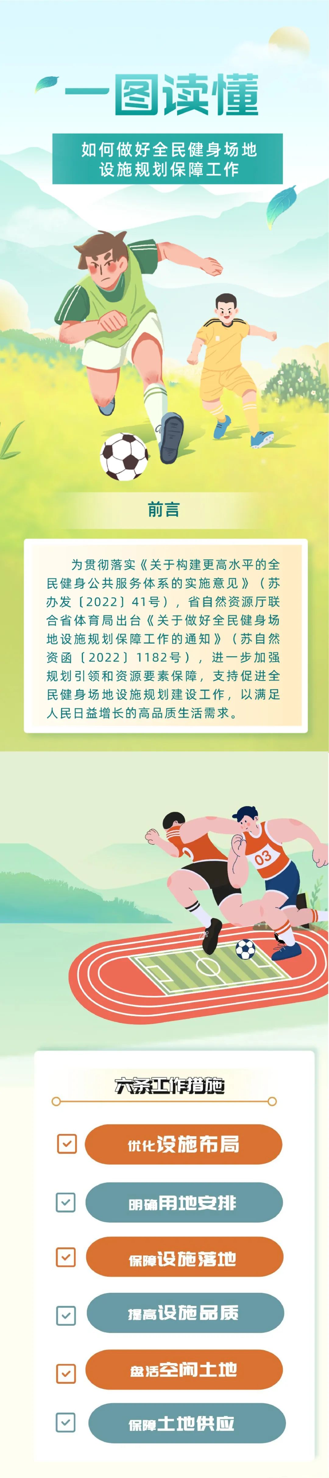 一图读懂《关于做好全民健身场地设施规划保障工作的通知》.jpg